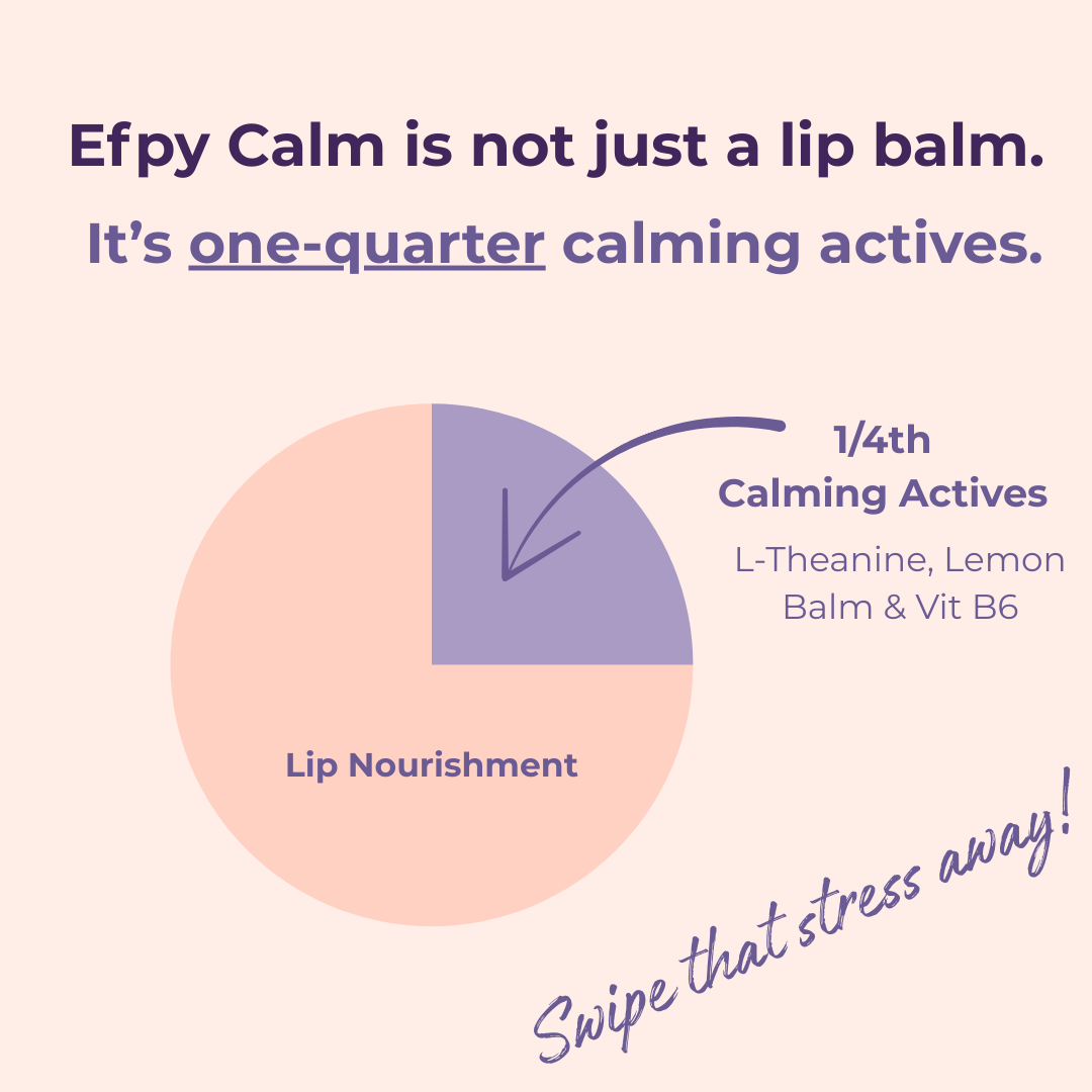Pie chart showing that Efpy micro-dose lip balms have 1/4th functional actives