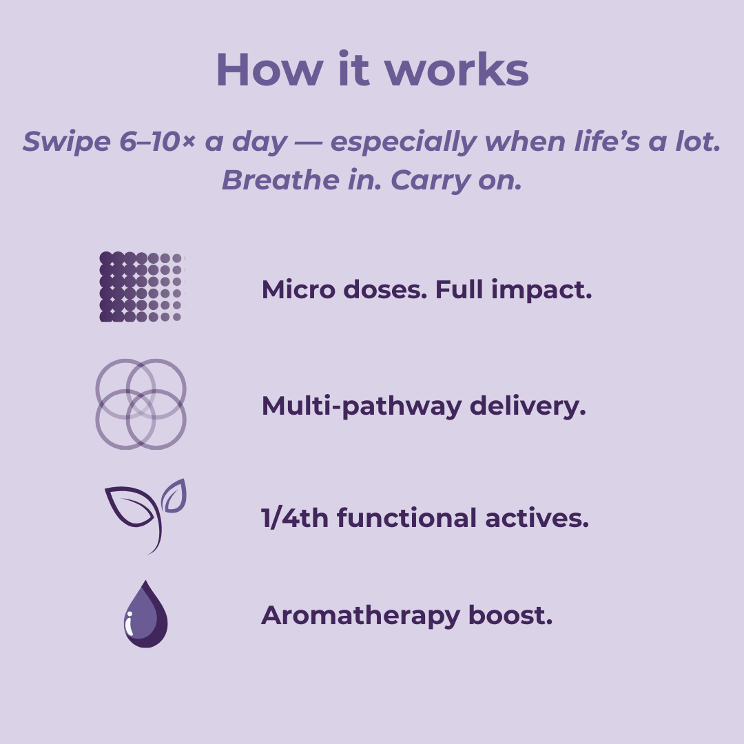 How Efpy Calm micro-dose lip balm works