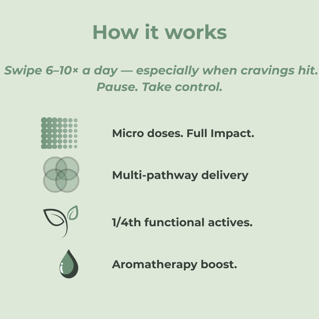 How Efpy Curb micro-dose lip balm works