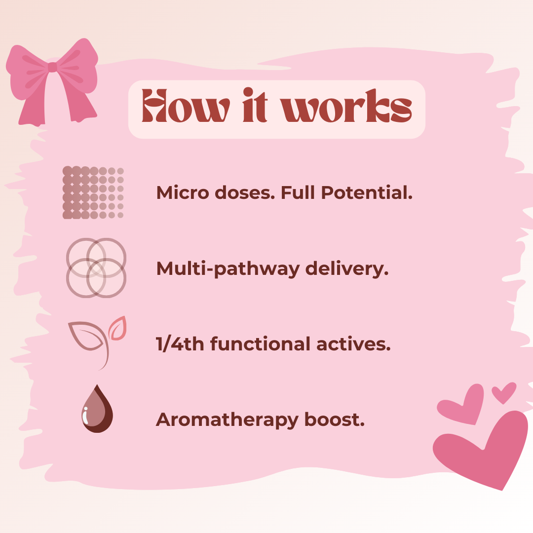 Efpy Full System Gift Box | Your Most Thoughtful Gift Yet