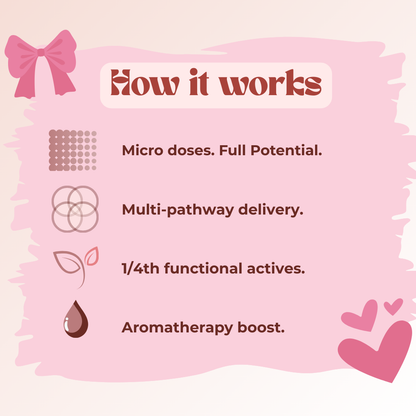 Efpy Full System Gift Box | Your Most Thoughtful Gift Yet