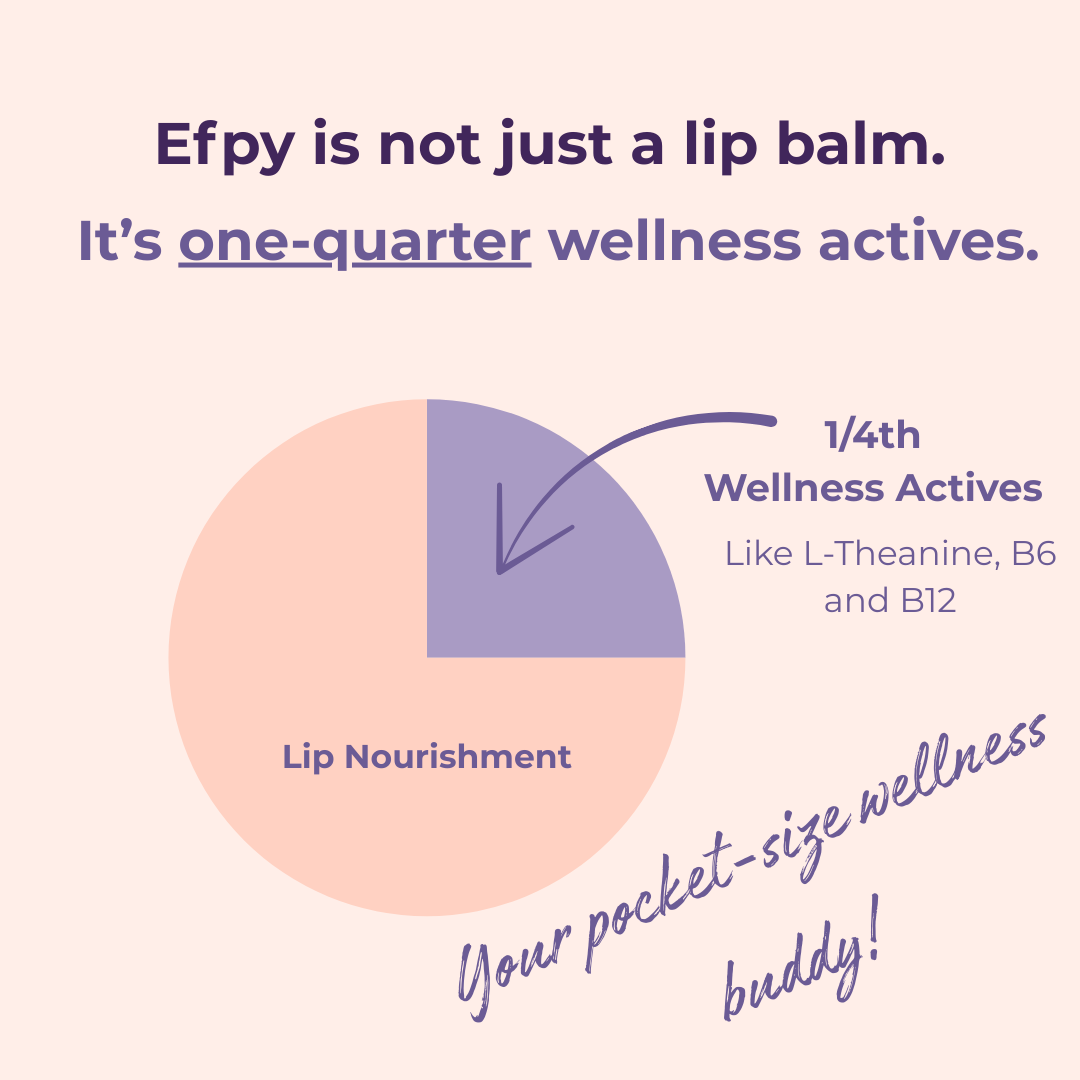 Efpy Full System Gift Box | Your Most Thoughtful Gift Yet